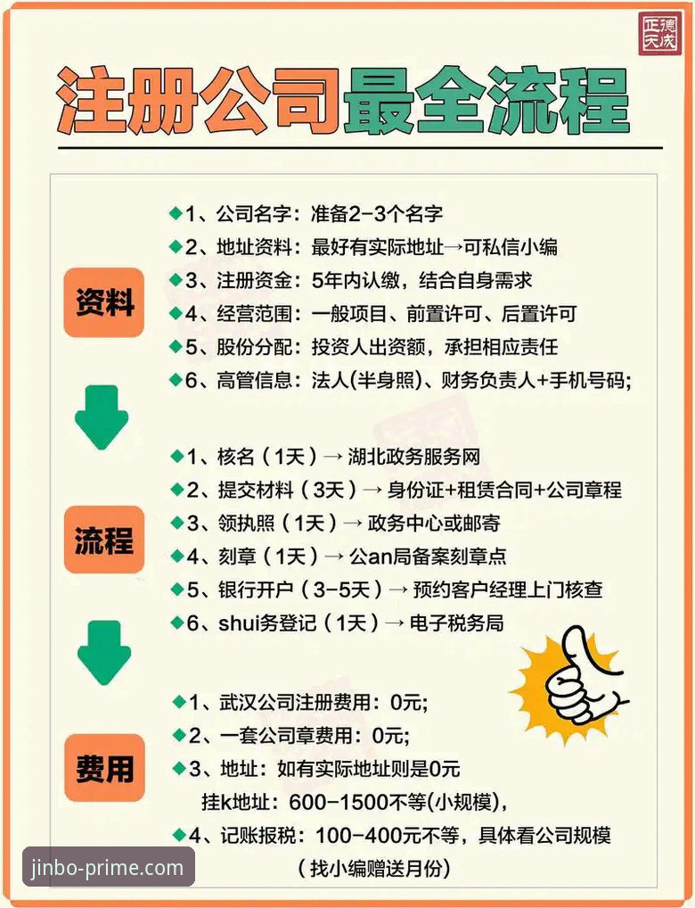 金博平台注册2026最新版本使用教程：从零开始轻松上手